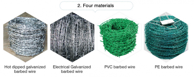 Anti ruggine galvanizzante Barbed Razor Wire Fencing Mesh 450mm di diametro 3