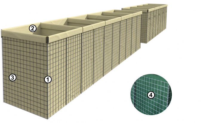 1.37 10m Anticorrosione Hesco Barriera Parete di contenimento Hot Dip Galvanizzato 0