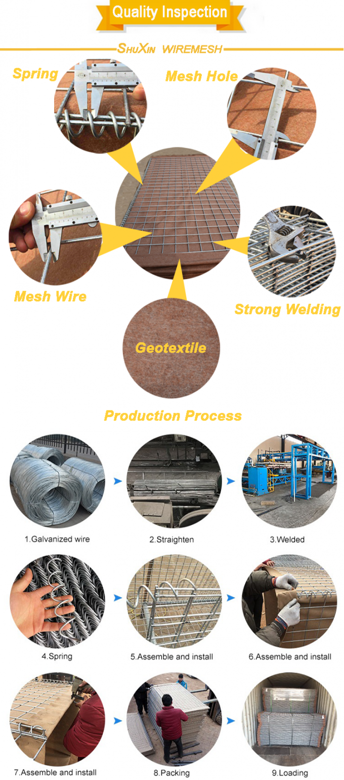 1.37 10m Anticorrosione Hesco Barriera Parete di contenimento Hot Dip Galvanizzato 2