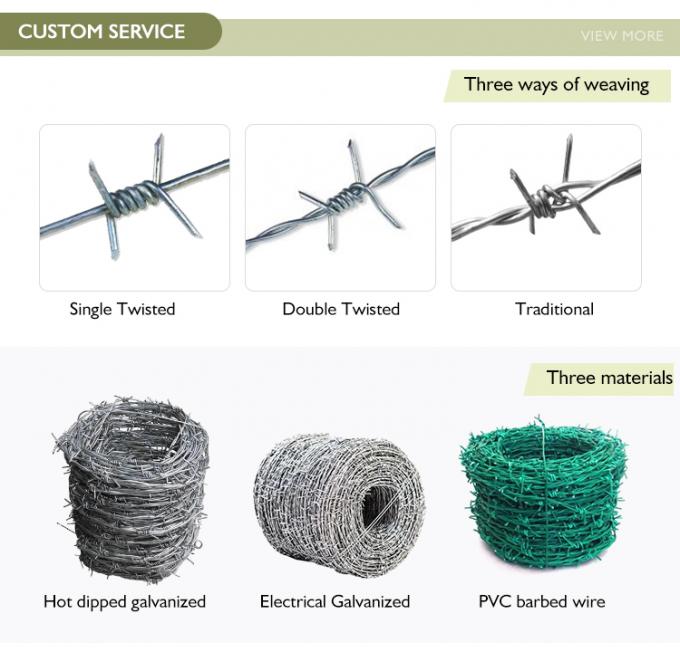 400m 500m Acciaio inossidabile Razor Wire mesh Galvanizzato tradizionale Twist 0